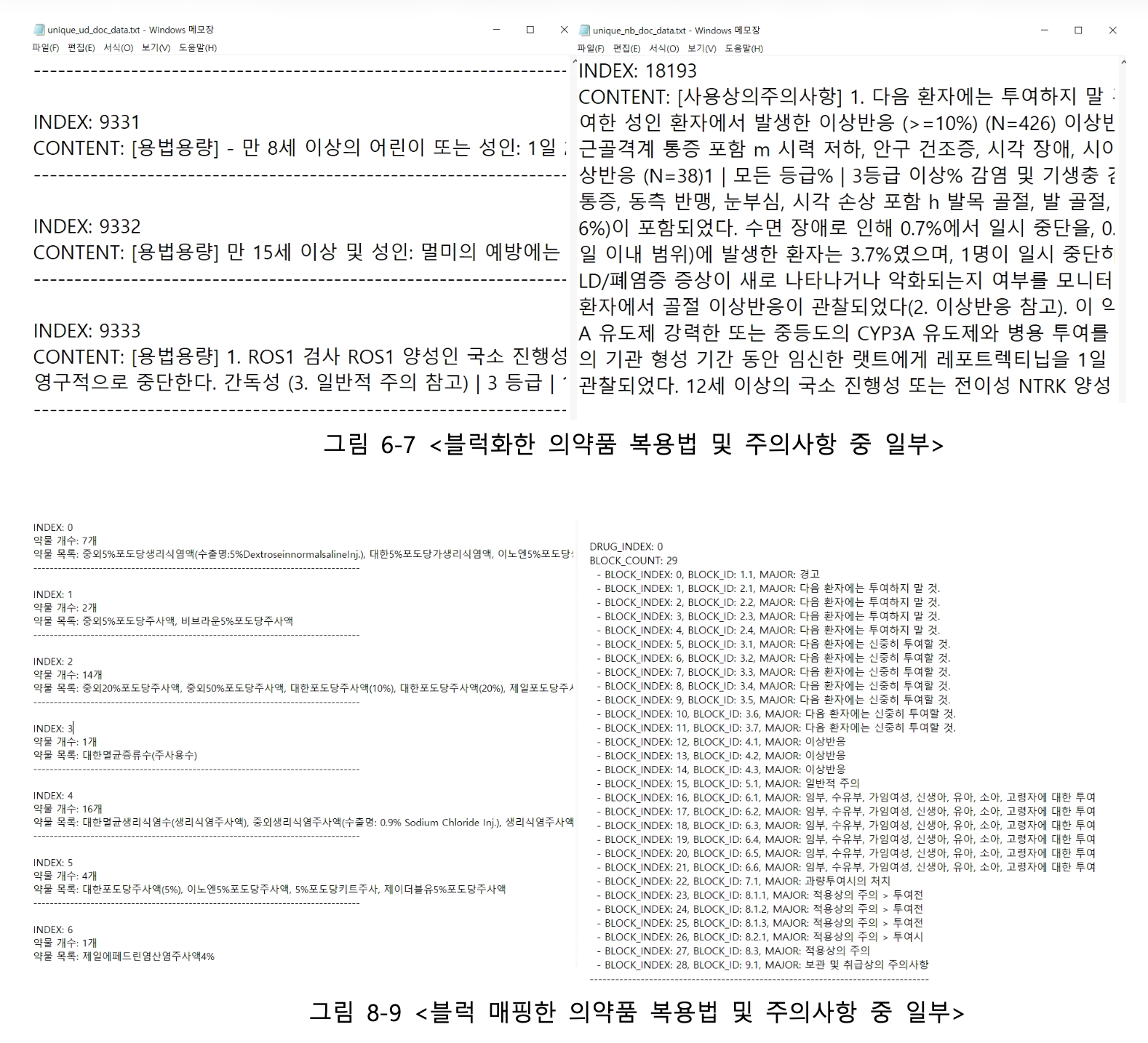 의약품 문장을 INDEX 단위로 분리하고 약품 ID와 블록 ID를 매핑한 출력 자료